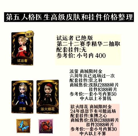 第五人格医生金皮什么时候出[图1]