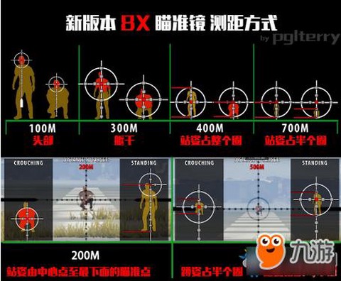 绝地求生怎么用瞄准器[图2]