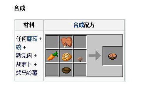 我的世界兔肉煲怎么做