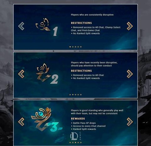 英雄联盟荣誉怎么升级[图2]