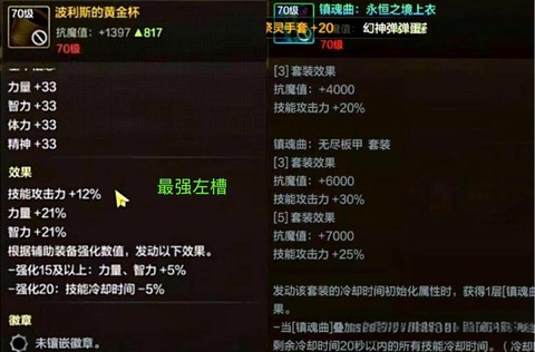 dnf瞎子左槽带什么[图1]