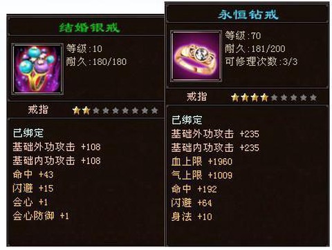 天龙八部结婚戒指怎么合成[图2]