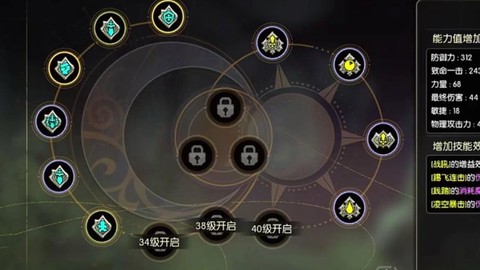 龙之谷端游什么职业