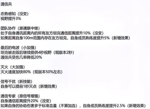 坦克世界怎么换经验[图2]