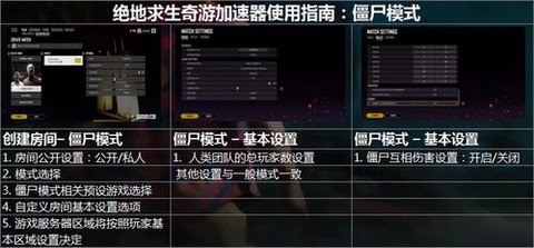 绝地求生怎么自定义