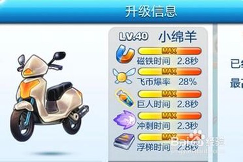 天天酷跑小肥羊配什么[图2]