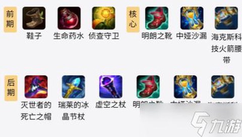 英雄联盟凯南怎么出装[图1]