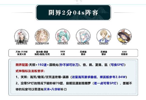 阴阳师阴界之门奖励为什么没有[图2]