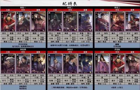 率土之滨盟员怎么编号[图1]