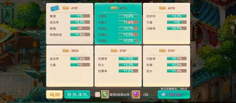 大话西游0转玩什么[图1]