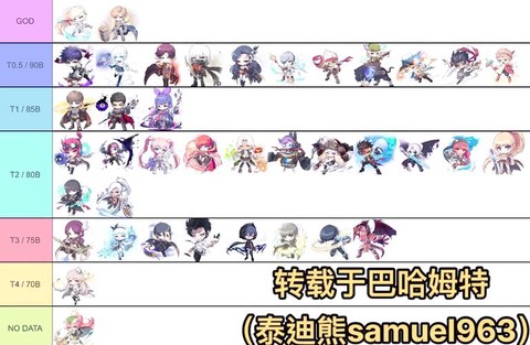 冒险岛2管家选什么[图2]