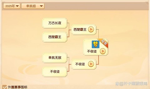 梦幻西游pk赛怎么pk[图2]