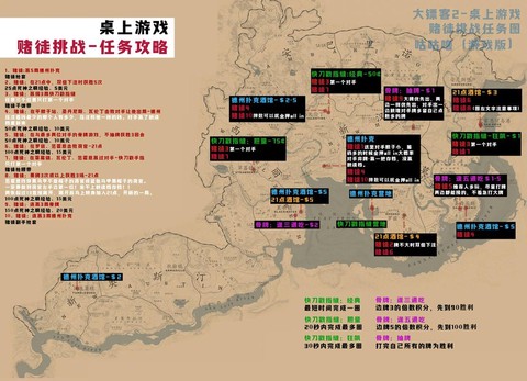 荒野大镖客笼子怎么开[图1]