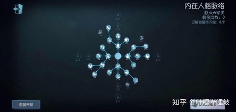 第五人格大心脏是什么意思