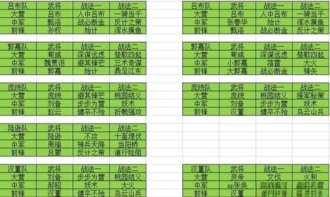 率土之滨免战怎么获得[图1]