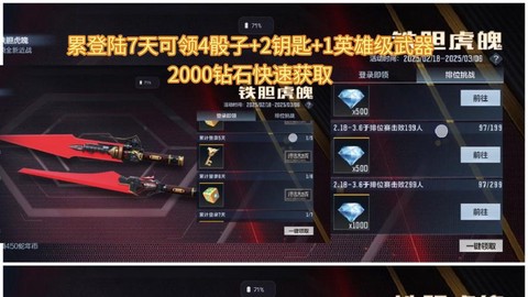 穿越火线钻石怎么得[图2]