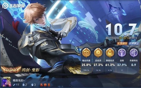 王者荣耀怎么杀李白[图1]