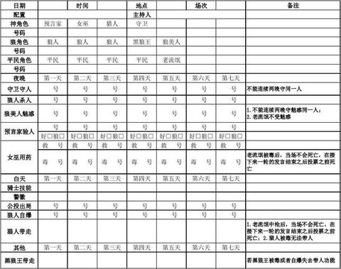 狼人杀怎么清除记录[图1]