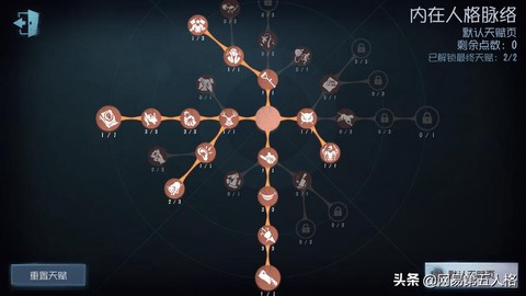 第五人格怎么玩塔罗[图2]