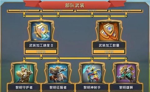 王国纪元造什么兵好[图2]