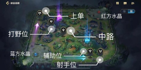 英雄联盟手游如何打匹配[图2]