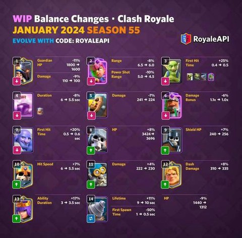 怎么修改皇室战争宝石[图1]