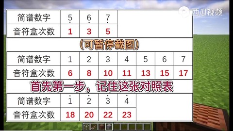 我的世界音乐盒怎么用[图1]