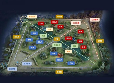 王者荣耀1区怎么进[图1]