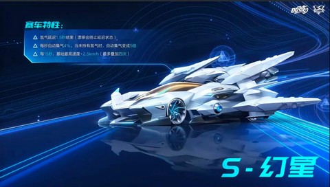 qq飞车是什么游戏[图2]