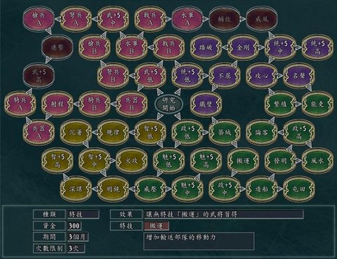 三国志11怎么用技能[图1]