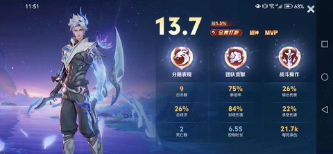 王者荣耀如何mvp[图1]