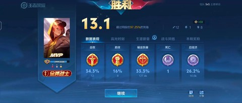 王者荣耀如何mvp[图2]