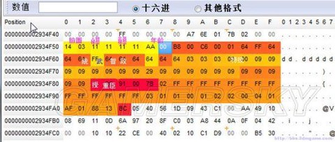 三国志13怎么切换