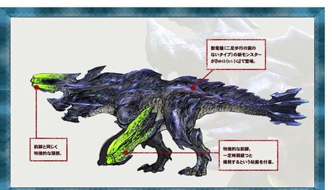 怪物猎人碎龙弱什么[图2]