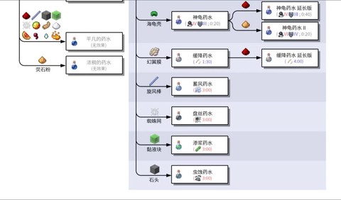 我的世界怎么做玻璃瓶