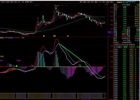 macdota2如何全屏