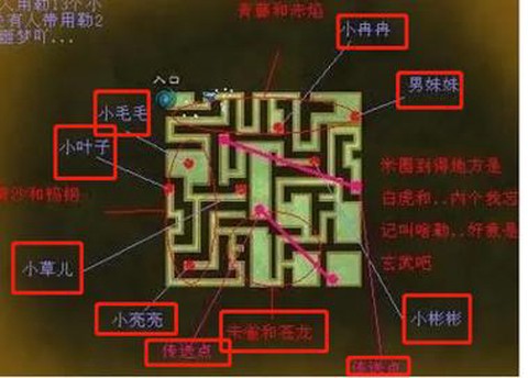 武林外传如何定点打怪[图1]