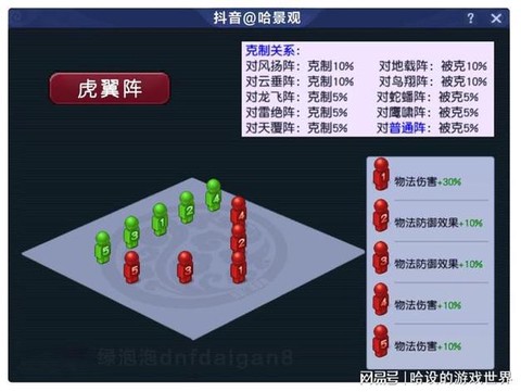 梦幻西游女儿用什么阵[图2]