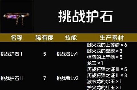 怪物猎人p3什么护石[图1]