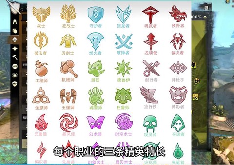 激战2满级后干什么[图1]