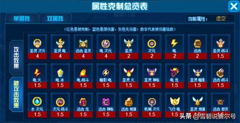 赛尔号密信有什么用[图1]