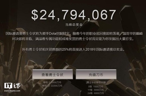 dota2奖金为什么[图2]