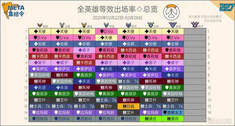 守望先锋为什么收费[图2]