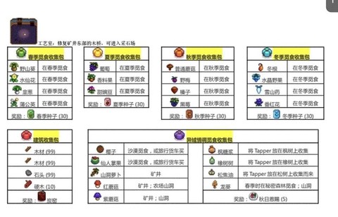 星露谷物语怎么选取[图1]
