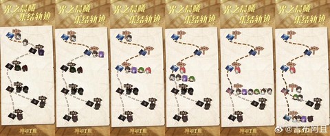 永恒纪元怎么切换线路[图2]