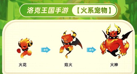 洛克王国火神怎么进化[图2]