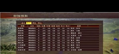 三国志13怎么分兵[图1]